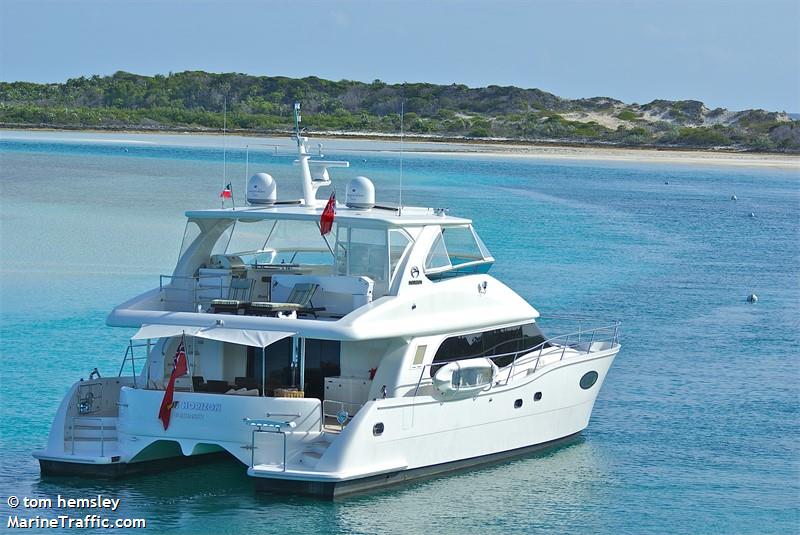 blue horizon (Pleasure craft) - IMO , MMSI 339692000, Call Sign 6YTM8 under the flag of Jamaica