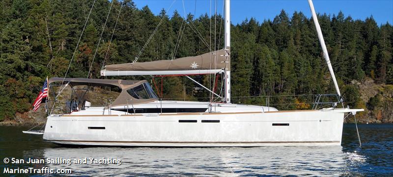 raven (Sailing vessel) - IMO , MMSI 367746150 under the flag of United States (USA)