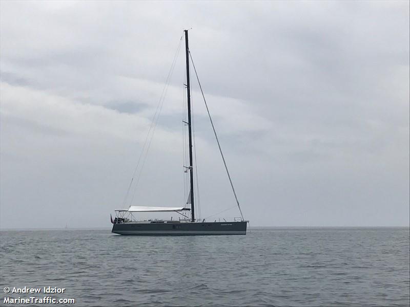 sy vivendi (Sailing vessel) - IMO , MMSI 378112036, Call Sign ZJL8858 under the flag of British Virgin Islands