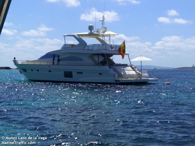 eliss (Pleasure craft) - IMO , MMSI 224079790 under the flag of Spain