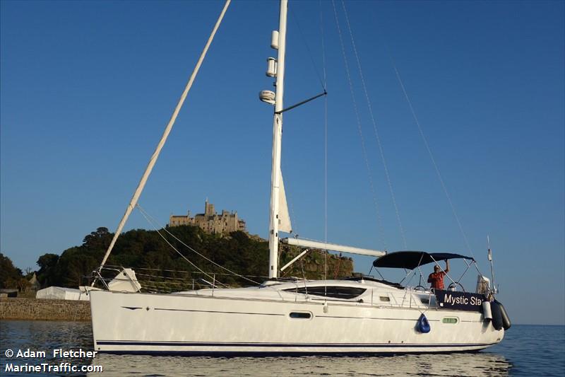 mystic star (Sailing vessel) - IMO , MMSI 235051967, Call Sign MPKC under the flag of United Kingdom (UK)