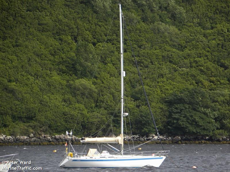 indigo (Sailing vessel) - IMO , MMSI 235057373, Call Sign MWBC3 under the flag of United Kingdom (UK)