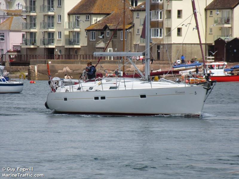 crianza (Pleasure craft) - IMO , MMSI 235073978, Call Sign VQRO5 under the flag of United Kingdom (UK)