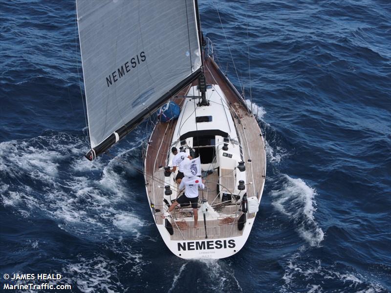 nemesis (Sailing vessel) - IMO , MMSI 235105555, Call Sign MKQA9 under the flag of United Kingdom (UK)