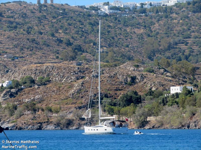 millesime (Sailing vessel) - IMO , MMSI 236112540, Call Sign ZDRH4 under the flag of Gibraltar
