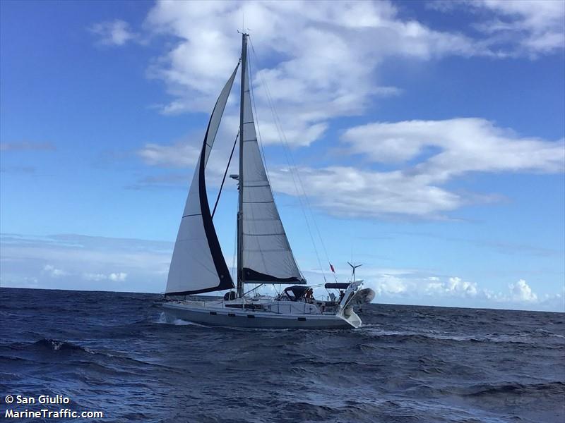 san giulio (Sailing vessel) - IMO , MMSI 269109910, Call Sign HBY5059 under the flag of Switzerland