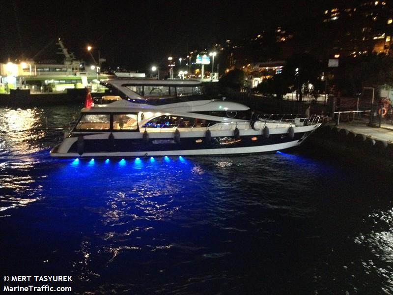 kaderim 7 (Pleasure craft) - IMO , MMSI 271044224, Call Sign YMA2719 under the flag of Turkey