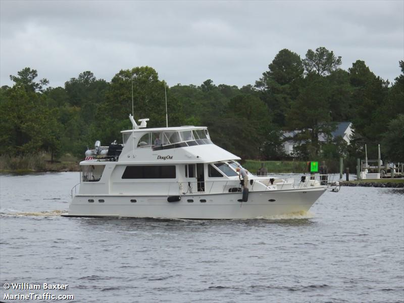 dougout (Pleasure craft) - IMO , MMSI 338362688, Call Sign DOUGOUT under the flag of USA