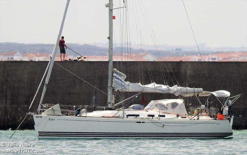 xiao (Unknown) - IMO , MMSI 205585830, Call Sign OP5858 under the flag of Belgium