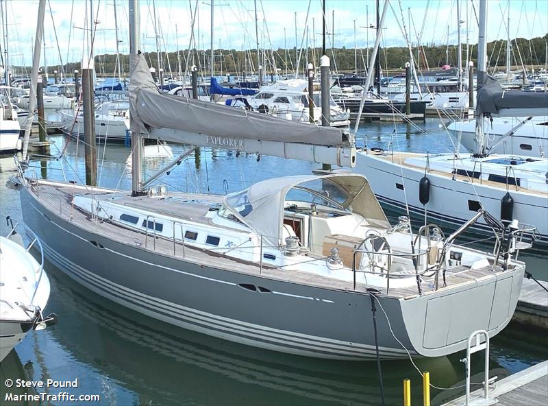 exodus ii (Sailing vessel) - IMO , MMSI 232031480, Call Sign MIJA3 under the flag of United Kingdom (UK)