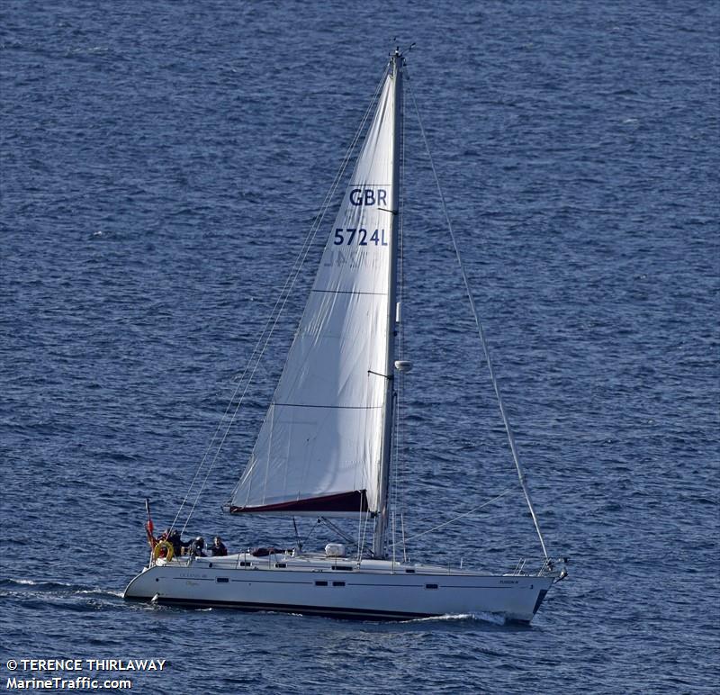 fusion iii (Sailing vessel) - IMO , MMSI 235007366, Call Sign VQAK8 under the flag of United Kingdom (UK)