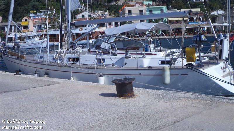 supertrooper (Pleasure craft) - IMO , MMSI 235027327, Call Sign MJFZ8 under the flag of United Kingdom (UK)