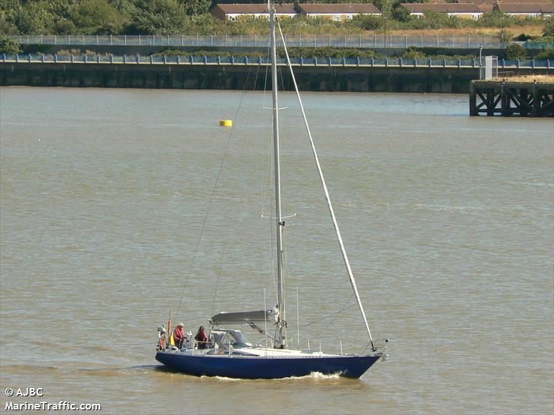 cyclone (Pleasure craft) - IMO , MMSI 235030044, Call Sign MDSK7 under the flag of United Kingdom (UK)