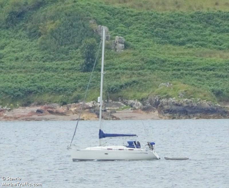 debut (Sailing vessel) - IMO , MMSI 235033797, Call Sign MLQQ7 under the flag of United Kingdom (UK)