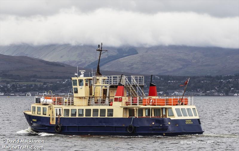 cms cruiser (Other type) - IMO , MMSI 235062593, Call Sign GUEL under the flag of United Kingdom (UK)