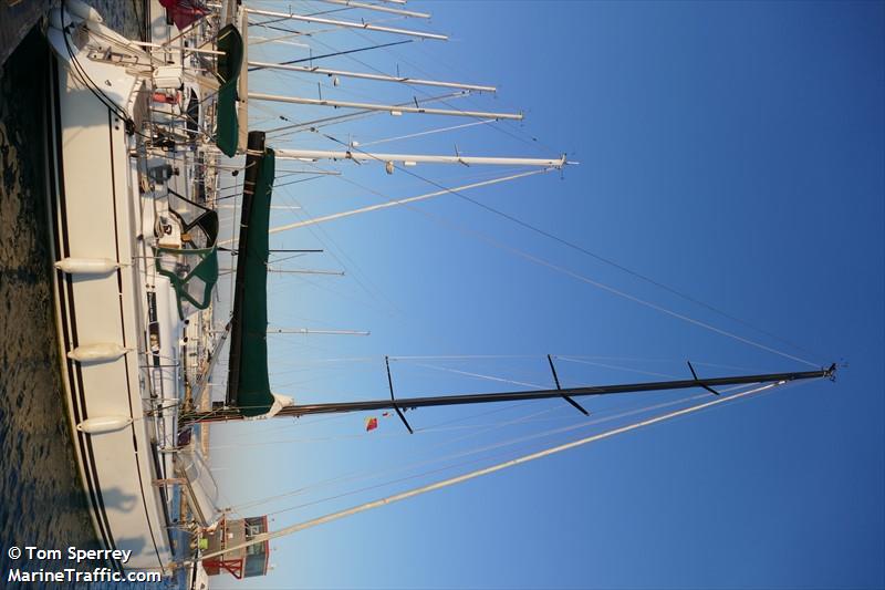 nightfall (Sailing vessel) - IMO , MMSI 235089376, Call Sign 2EZJ8 under the flag of United Kingdom (UK)
