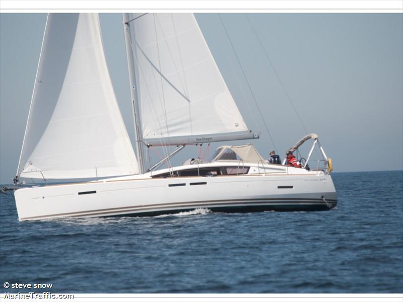 sea dragon (Sailing vessel) - IMO , MMSI 235112747, Call Sign 2ITU3 under the flag of United Kingdom (UK)