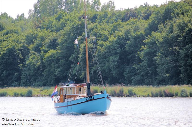 vesterhavet ng63 (Pleasure craft) - IMO , MMSI 244740007, Call Sign PD5800 under the flag of Netherlands
