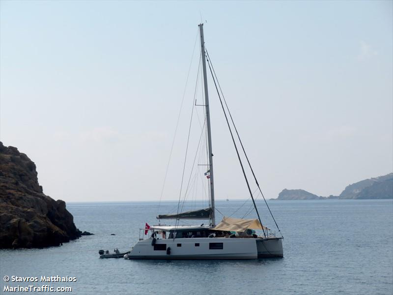 pedimu (Pleasure craft) - IMO , MMSI 271047622, Call Sign YMB3262 under the flag of Turkey