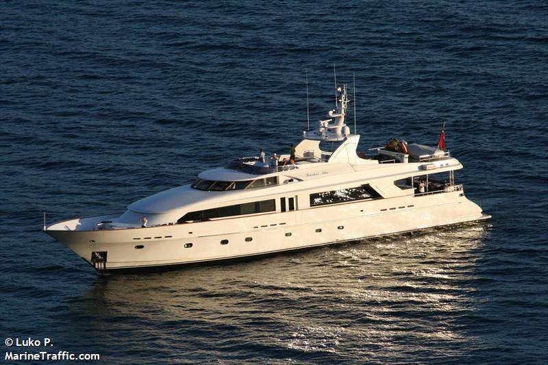 bacchus alla (-) - IMO , MMSI 378111487, Call Sign ZJL8015 under the flag of British Virgin Islands