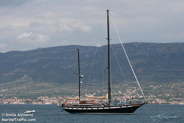 black molly ii (Sailing vessel) - IMO , MMSI 477988000, Call Sign VRZE5 under the flag of Hong Kong