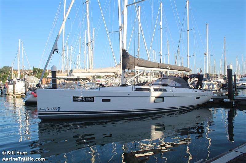 skyfall (Sailing vessel) - IMO , MMSI 235019366, Call Sign MFKZ7 under the flag of United Kingdom (UK)