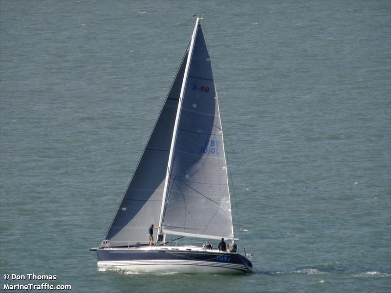 xinska (Pleasure craft) - IMO , MMSI 235039526, Call Sign MPFK6 under the flag of United Kingdom (UK)