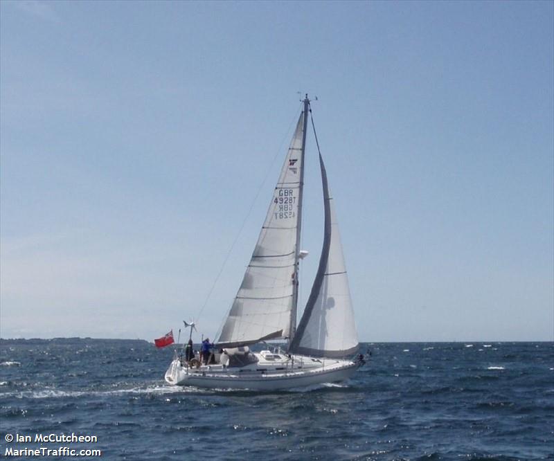 springtide (Pleasure craft) - IMO , MMSI 235084027, Call Sign MNTM4 under the flag of United Kingdom (UK)