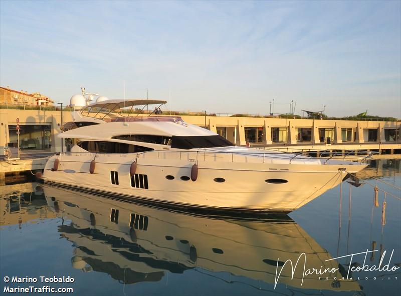 maremax (Pleasure craft) - IMO , MMSI 235090302 under the flag of United Kingdom (UK)