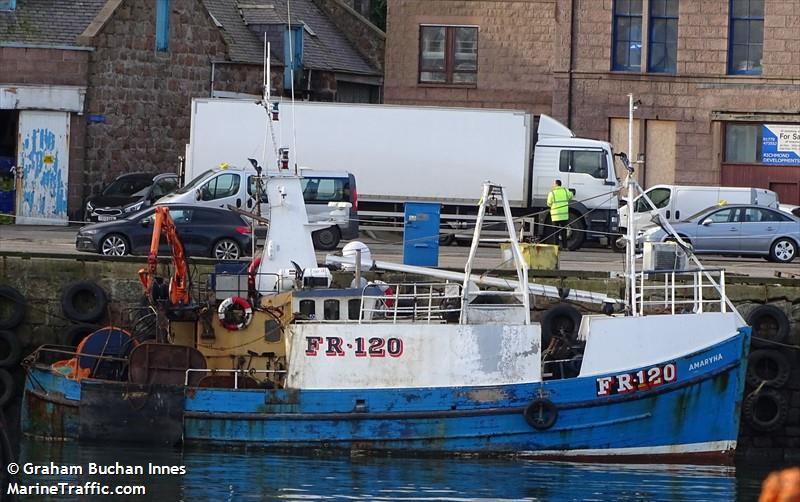 amaryha (-) - IMO , MMSI 235112769, Call Sign MBDT6 under the flag of United Kingdom (UK)