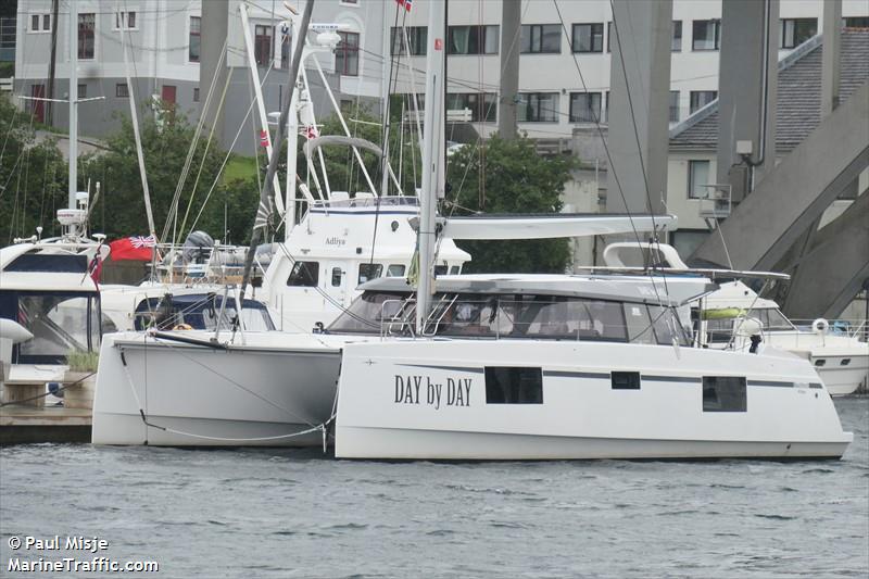 day by day (Pleasure craft) - IMO , MMSI 244060174, Call Sign PF4074 under the flag of Netherlands