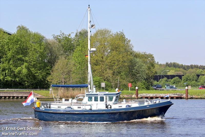 seaborn (Pleasure craft) - IMO , MMSI 244090948, Call Sign PG2532 under the flag of Netherlands