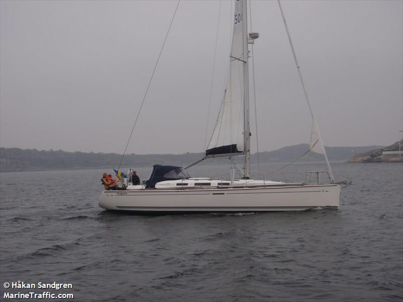 onguma (Sailing vessel) - IMO , MMSI 265711440, Call Sign SC7348 under the flag of Sweden