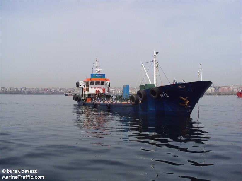 nil (Tanker) - IMO , MMSI 271010447, Call Sign TC3381 under the flag of Turkey