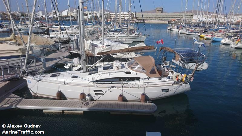 istok (Sailing vessel) - IMO , MMSI 316033547, Call Sign CFDA under the flag of Canada