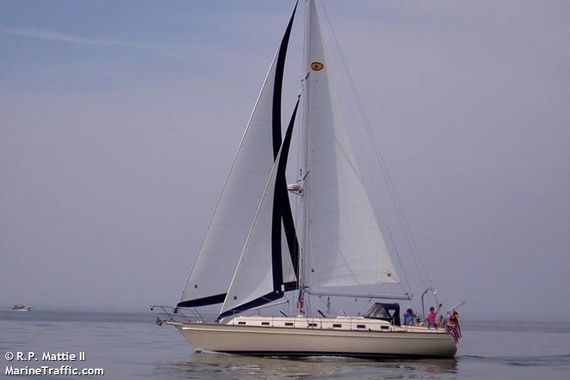 resolution (Sailing vessel) - IMO , MMSI 367404730, Call Sign WDE8373 under the flag of United States (USA)