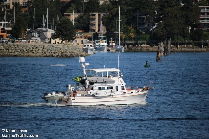 nostra casa (Pleasure craft) - IMO , MMSI 367716990, Call Sign WDI6274 under the flag of United States (USA)