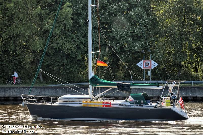 pinta (Sailing vessel) - IMO , MMSI 219020868, Call Sign XPE7219 under the flag of Denmark