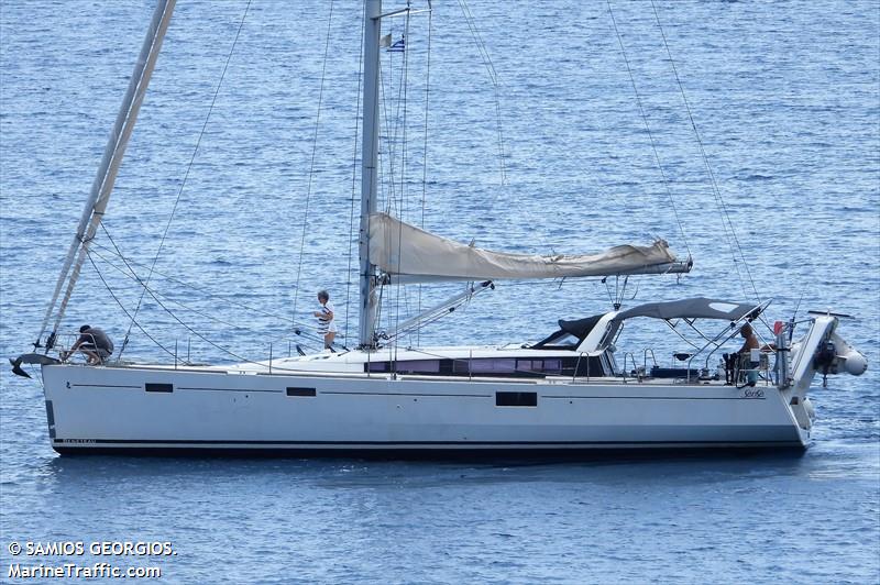 mavi veramente (Sailing vessel) - IMO , MMSI 227137780, Call Sign FAA5930 under the flag of France