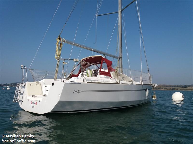 rakam (Sailing vessel) - IMO , MMSI 227728310, Call Sign FGF5143 under the flag of France