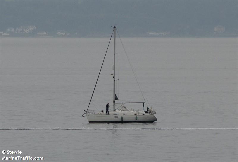 al fine (Sailing vessel) - IMO , MMSI 235000123, Call Sign ZQFX7 under the flag of United Kingdom (UK)