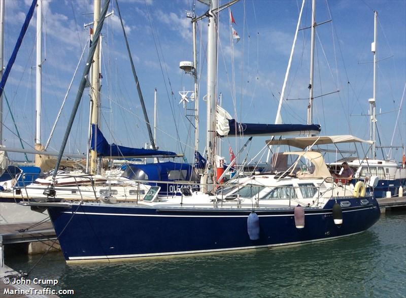nomad of broughton (Sailing vessel) - IMO , MMSI 235006788, Call Sign ZIXP9 under the flag of United Kingdom (UK)