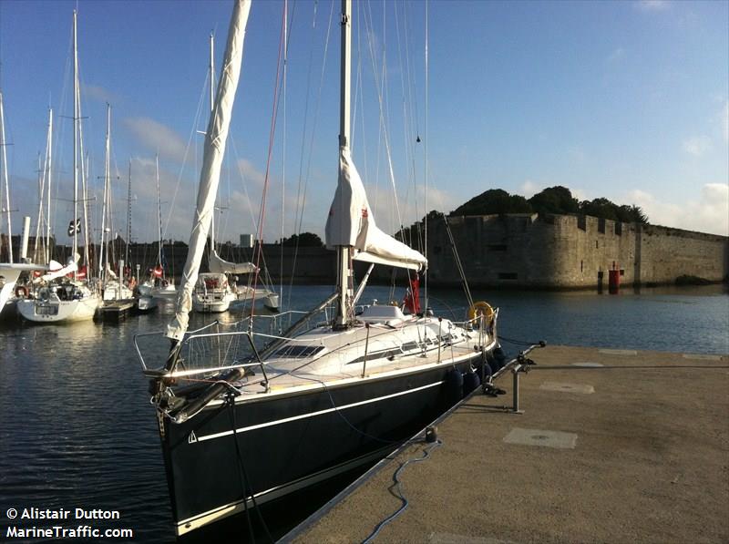 zorra (Sailing vessel) - IMO , MMSI 235019256, Call Sign MFJU2 under the flag of United Kingdom (UK)