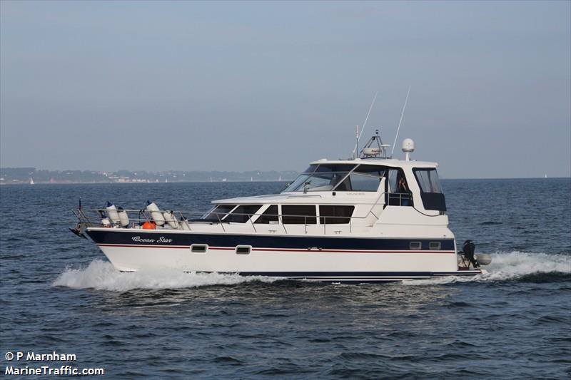ocean star (Pleasure craft) - IMO , MMSI 235064164, Call Sign 2AZH4 under the flag of United Kingdom (UK)