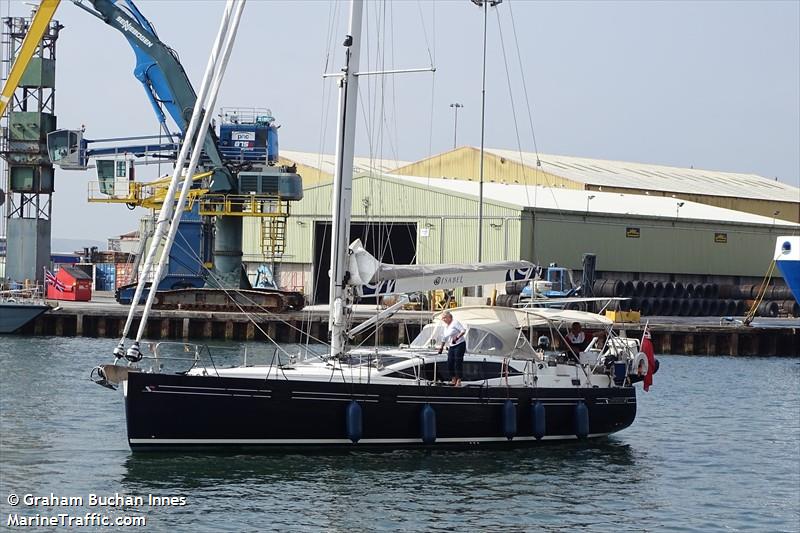 isabel (Sailing vessel) - IMO , MMSI 235092714, Call Sign 2FNL4 under the flag of United Kingdom (UK)