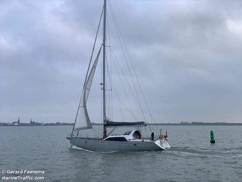 sy jacky explorer (Pleasure craft) - IMO , MMSI 244011115, Call Sign PC6996 under the flag of Netherlands