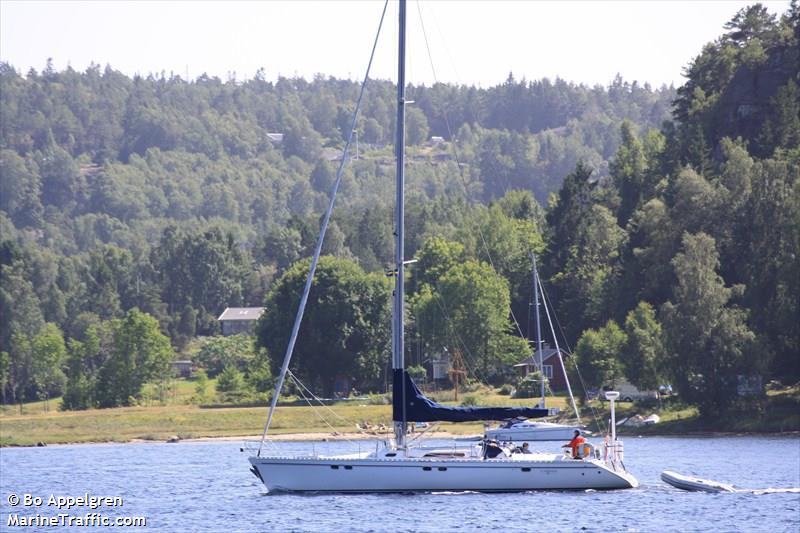 fri (Sailing vessel) - IMO , MMSI 257882510, Call Sign LD7024 under the flag of Norway