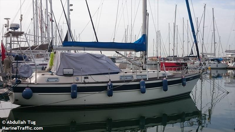 two me (Sailing vessel) - IMO , MMSI 271044766, Call Sign YMA3250 under the flag of Turkey