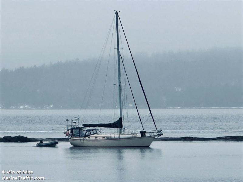 pelorus jack (Sailing vessel) - IMO , MMSI 316023196, Call Sign CFN6261 under the flag of Canada