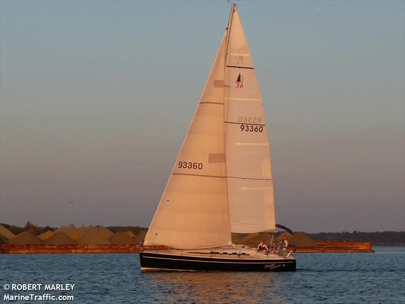 summer semester (Sailing vessel) - IMO , MMSI 338051982 under the flag of USA